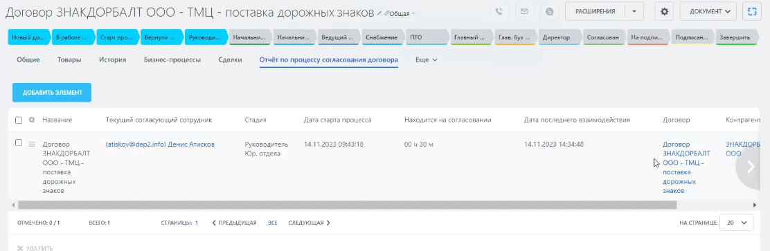 Процесс внедрения — иллюстрация 5