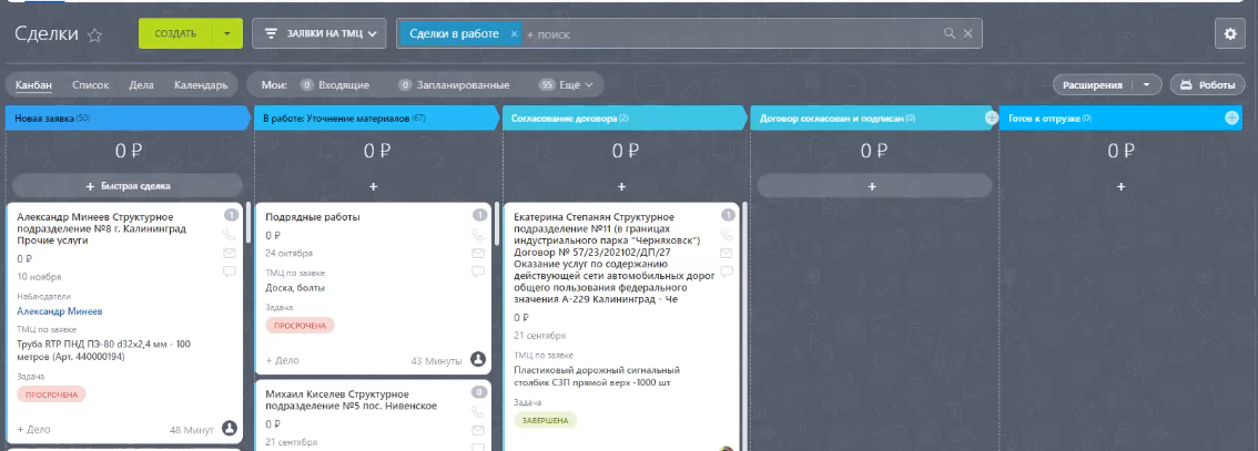 Процесс внедрения
